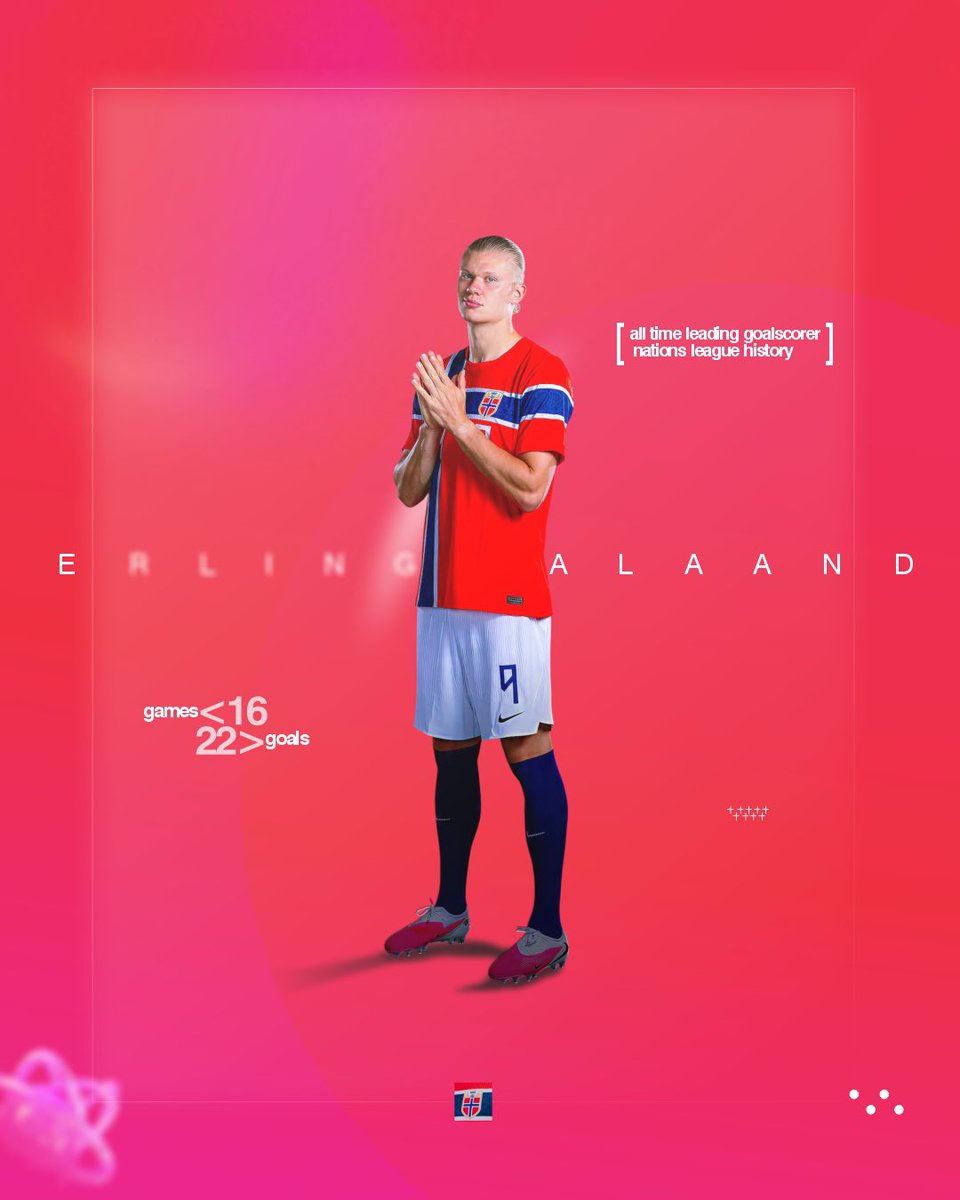 kelvi655's tweet photo. Made by Me 🤭
#smssports #design https://t.co/psoXRcsTef