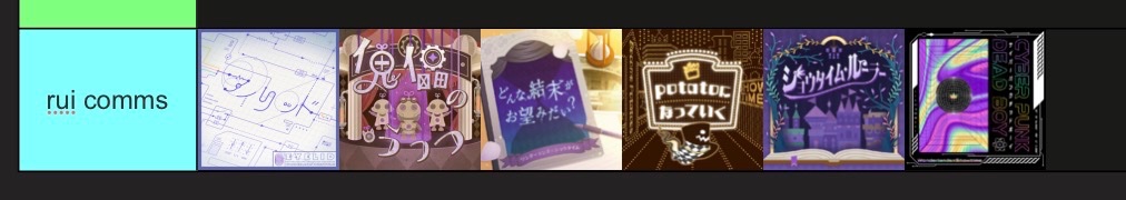 kamiruii_'s tweet photo. rui comm ranking, was gonna do full cast but i’m too tired for that https://t.co/cuUX1NUAjh