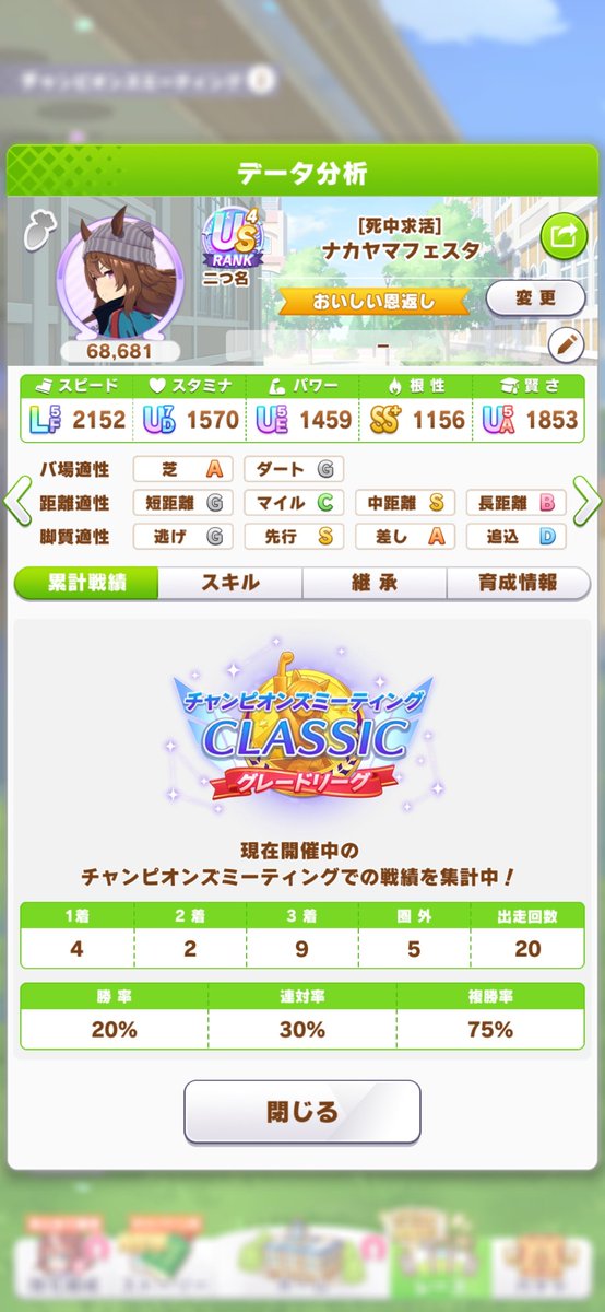 oregamorumotto's tweet photo. 初日は20戦19勝でした
上出来だなぁ
やっぱり一番仕上がってるエルが強いね
ナカヤマは一番育成してるのに永遠に出来ないからまた作り直すかな
それともエピファ作るか迷い所だなぁ https://t.co/FhBz02qmrB