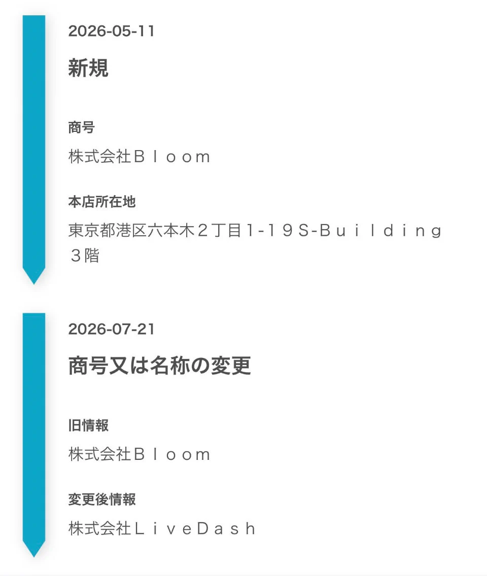 Masaki Toda｜Lipple inc. (@masaki_lipple) / X
