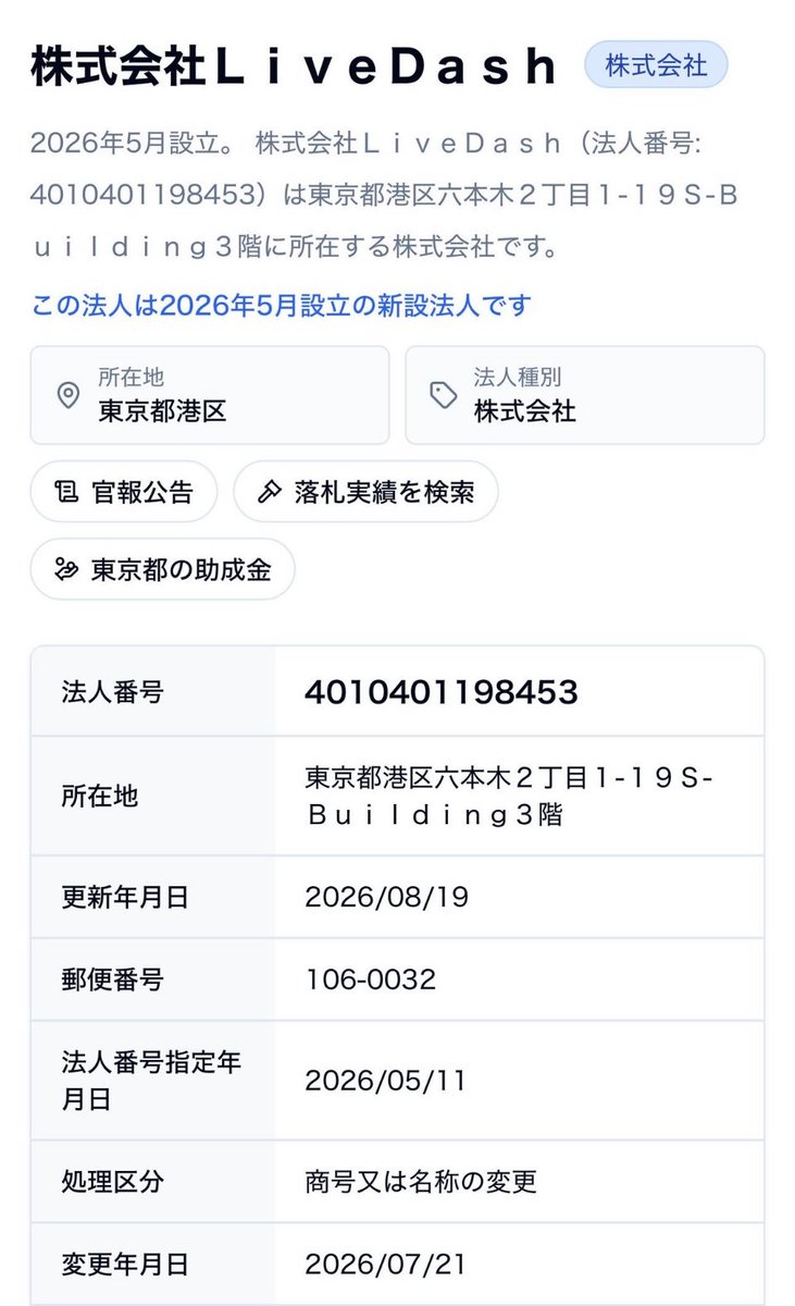 NiA0915s's tweet photo. @kanabunee99 株式会社Bloomからの商号変更だからただの広告塔
裏には反社だろう
この年齢で代表取締役って称号が欲しかったんだな
承認欲求とかアホくさ https://t.co/T4IBRZOgeG