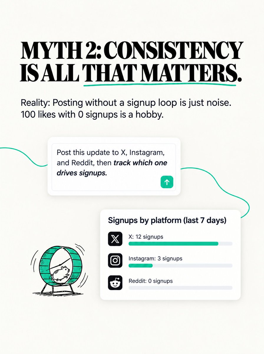 Orbits_startups's tweet photo. Comment "ORBITS" and I'll DM the setup.

You shipped it three weeks ago. Traffic graph is a flatline.

Some founder with a worse product is posting daily, building the audience that should be yours.

The gap isn't talent. It's distribution.

What's your excuse? https://t.co/F4pSHzBV2f