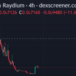 Photo by balsagna (@FNTrader4)