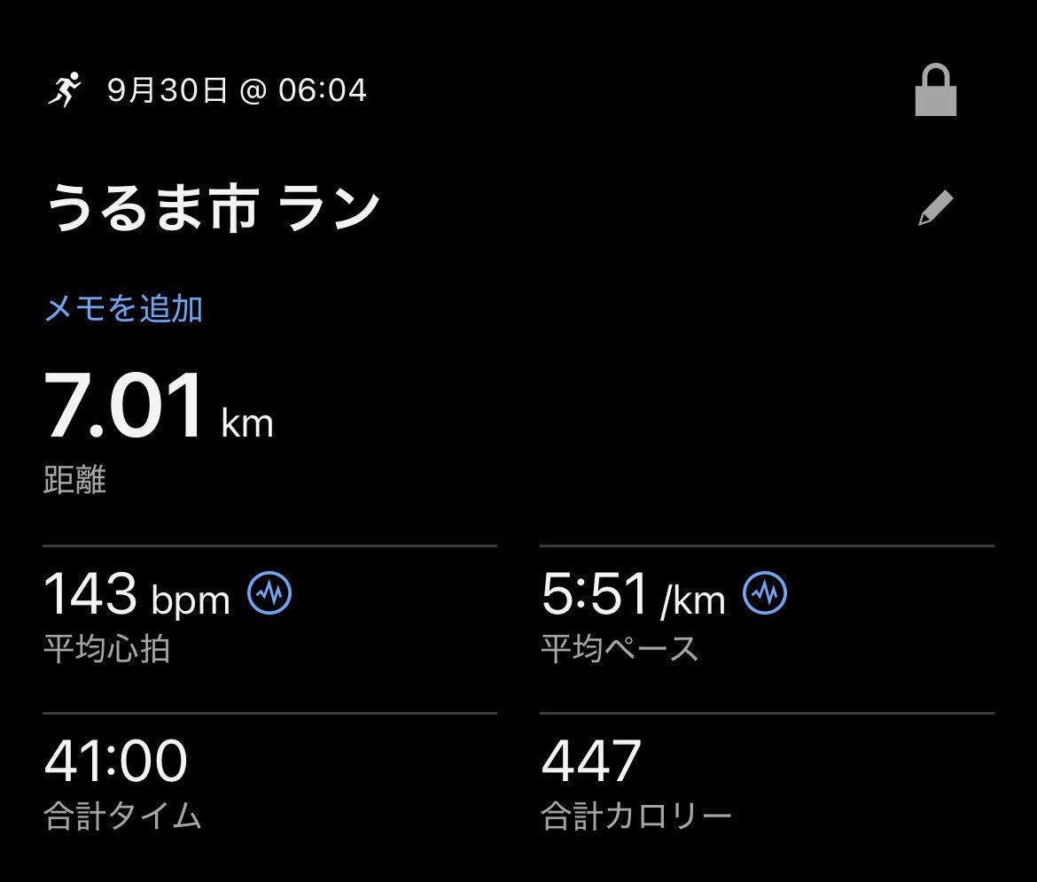 kamerunnerdesu's tweet photo. しごまえラン7K。27度晴れ。9月ラストは小山からビーチまで。9月は自己最長の221Kでした。我ながらよく頑張った！10月もまた1から🏃‍♂️‍➡️⛰️
#朝ラン #garmin #beatyesterday https://t.co/vQle2toIV9