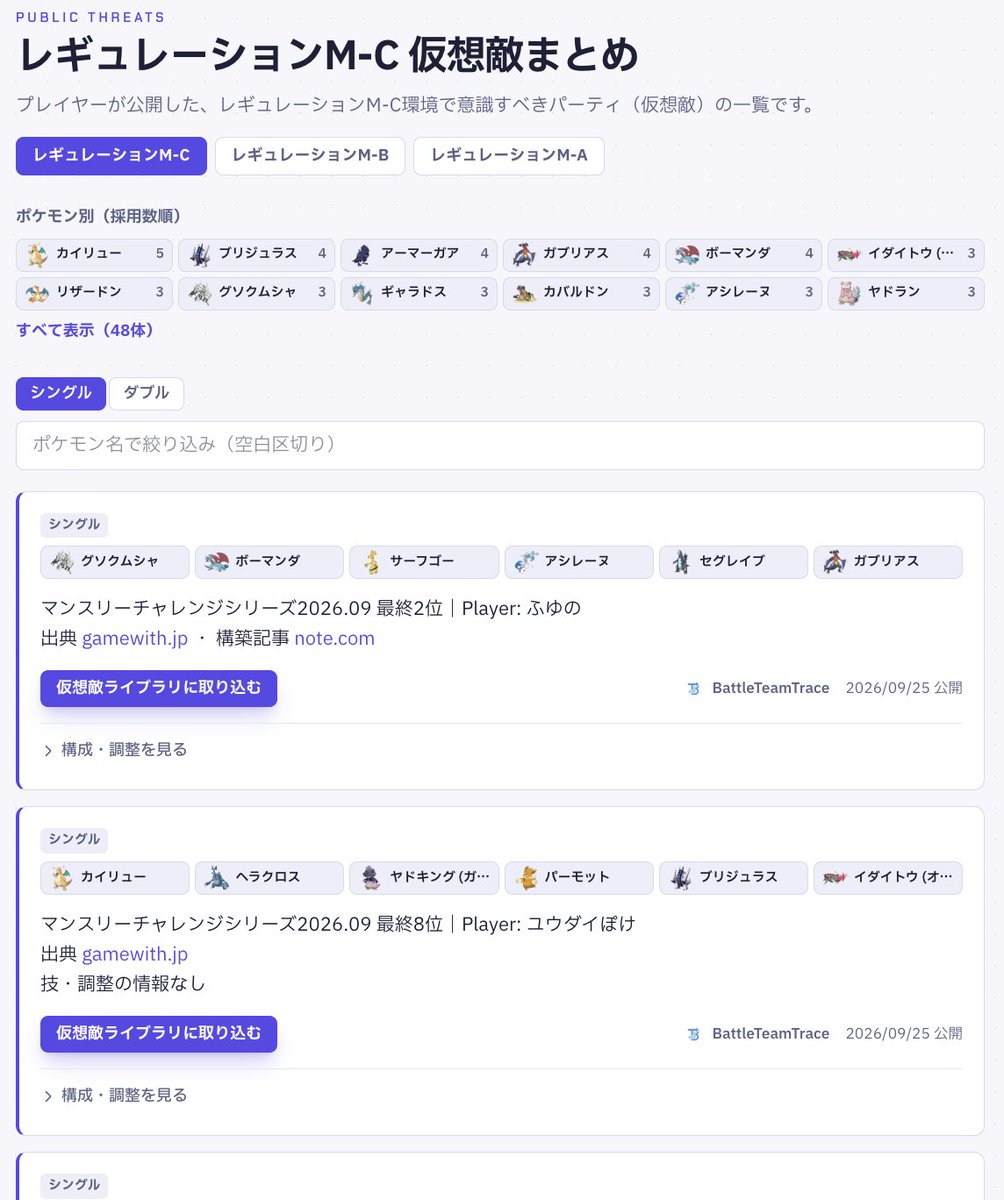 BattleTeamTrace's tweet photo. レギュM-Cの公開仮想敵に上位構築を追加しました！
・グローバルチャレンジ2027 Ⅰ
・マンスリーチャレンジ2026.09
・Baltimore／Brisbane／Frankfurt Regional
自分の仮想敵ライブラリに取り込んで、対策をまとめてみてください！
https://t.co/42kEv4DPmF
#BattleTeamTrace #ポケモンチャンピオンズ https://t.co/n2MOdMSaT9