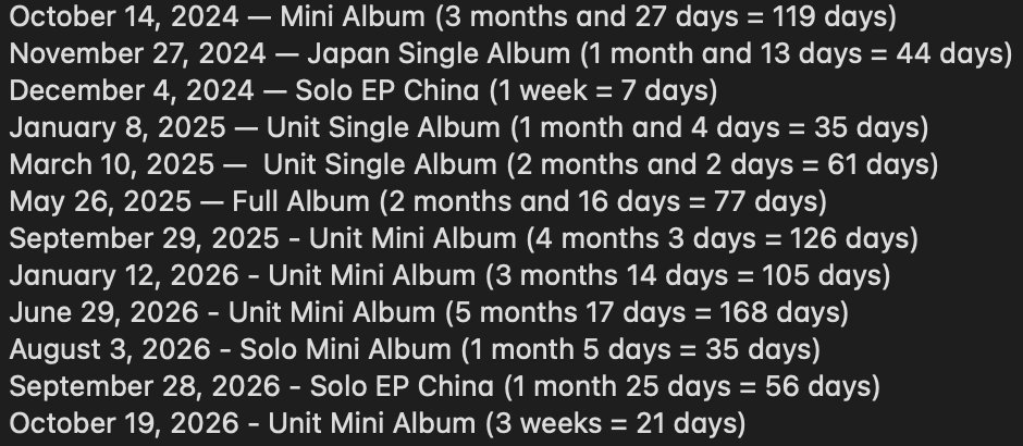 snowkhoshi's tweet photo. seventeen’s military era

12 albums in 2 years from group, units, and solo releases. https://t.co/mLlbCKqI2N