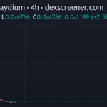 Photo by balsagna (@FNTrader4)