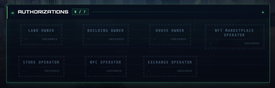 OtosYnnadik's tweet photo. Land owner in X1City?!!!! Yup Only if you're a Brains Elites NFT holder! Mint yours or get one on a marketplace! Things are heating up!🫡
https://t.co/2NbfXwL75F https://t.co/UnzJM6WCaa