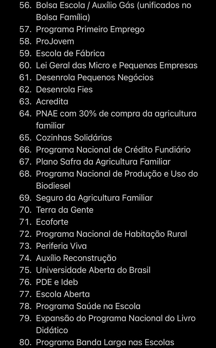 bigodeus's tweet photo. programas sociais desenvolvidos pelo governo lula em todos os seus mandatos.

tem mais ainda, hein?

será que um dos maiores políticos da história não tem argumentos pra ter construído uma base sólida? ou vamos fingir que não existe razão pra ser o fenômeno político que é? https://t.co/QTh4diEa4e