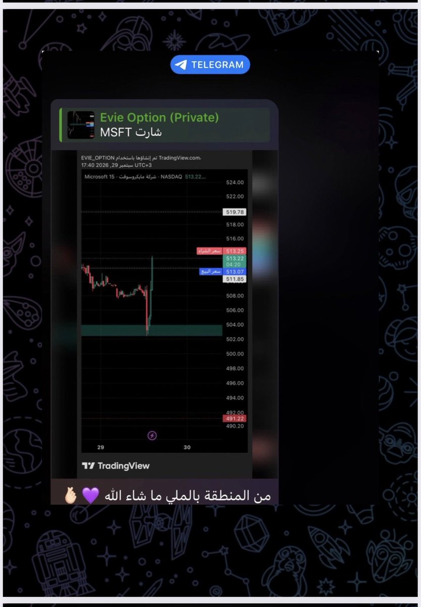 Evieoption's tweet photo. ما شاء الله تبارك الله والصيدة الدسمة 💜👌🏻

https://t.co/vfapLTEEkF

#spx #السوق_الأمريكي #MSFT https://t.co/wPkZwK5fcH