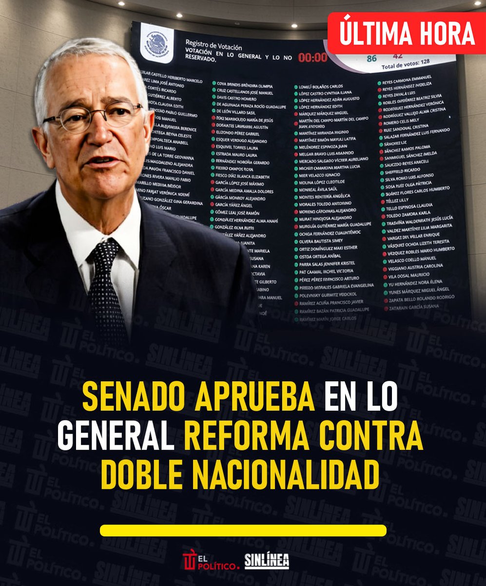 SinLinea_Mx's tweet photo. #ÚltimaHora ⏰

🔴 Con 86 votos a favor y 42 en contra, el pleno del Senado aprobó en lo general la reforma constitucional sobre nacionalidad única ✅

👉🏻 #CeciliaGuadiana (@cecyguadianam), #VirgilioMendoza (@Virgiliomend0za) y #KarinaRuiz (@karina_migrante), quienes cuentan con doble nacionalidad, solicitaron licencia para que sus suplentes participaran en la votación 🙌🏻

👉🏻 El senador del #PVEM #LuisArmandoMelgar (@LAMelgar) votó en contra de la reforma ❌