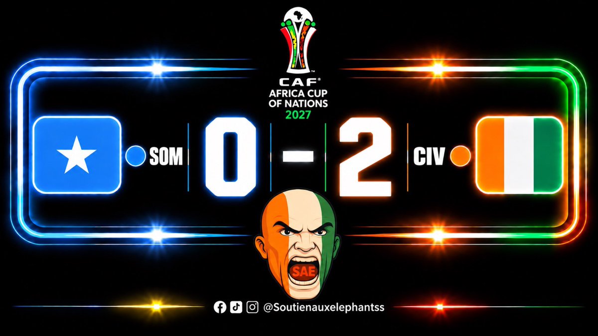 saedeciv's tweet photo. C’est terminé ! 🇨🇮🐘

Victoire des Éléphants 2-0 face à la Somalie 🇸🇴.

Un match un peu compliqué, mais l’essentiel est fait : les trois points et la victoire ! 💪🏾🇨🇮

Félicitations à toute l’équipe ! 👏🏾🐘

Vos avis sur le match ? https://t.co/lC85gTLiDU