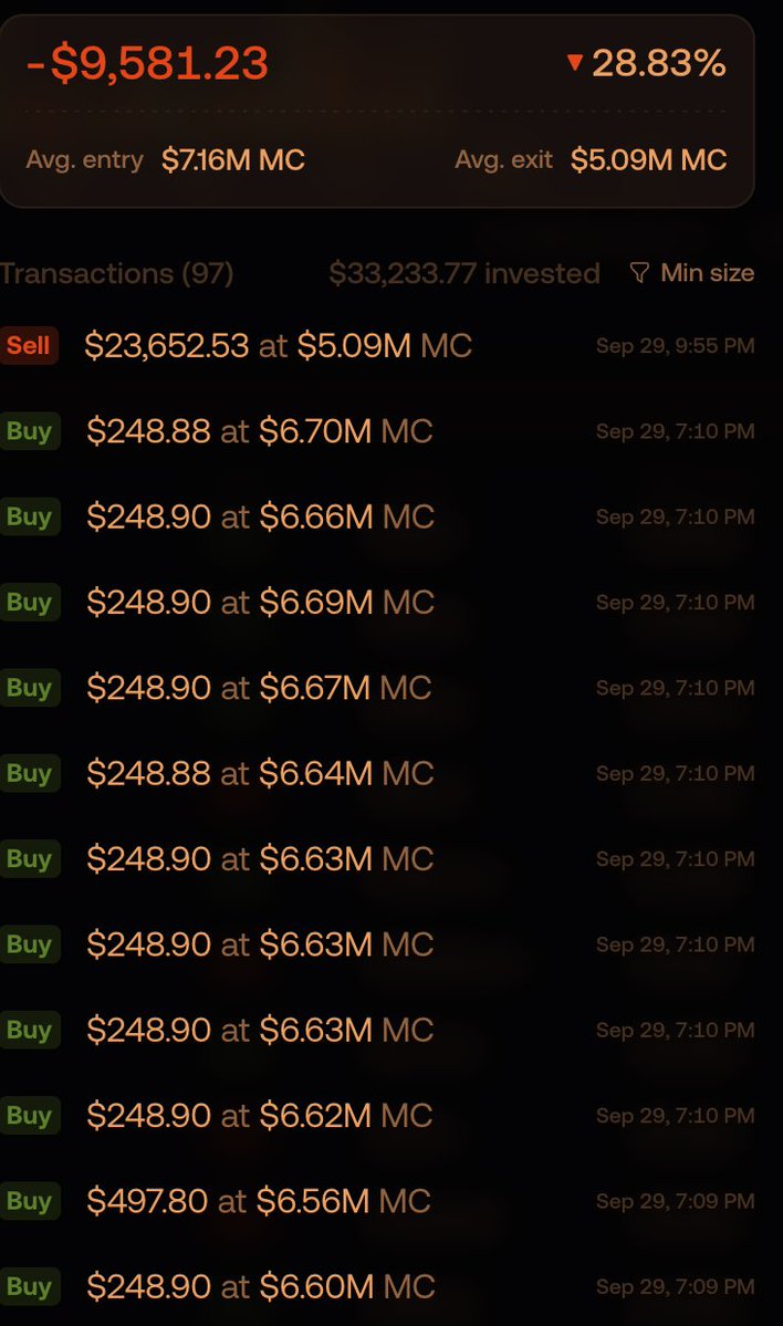nvrchase's tweet photo. i love watching people crashout trade in real time

solana:6UtY9iTZMQQ5QZVrbzFnNaJntV7oySm9k97mvwnuZcxr https://t.co/OSWcEfI4uB