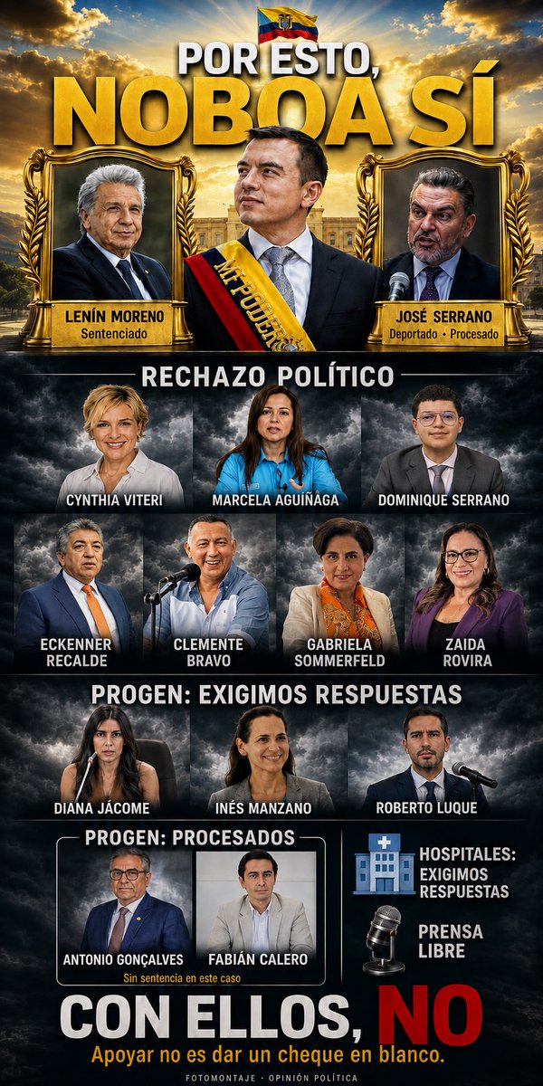 incomo2s's tweet photo. @joffrecampana Hasta ahora Noboa! Mil pero MIL VECES prefiero tener idiotas como Dominique Serrano, Andrés Castillo, Camila Cueva, Camila Leon, Lucia Jaramillo, etc, como asambleístas; a tener q soportar matones, pandilleros y narcos como correa y sus secuaces! https://t.co/a2frev0NBU