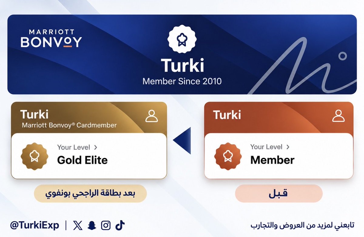 TurkiExp tweet picture