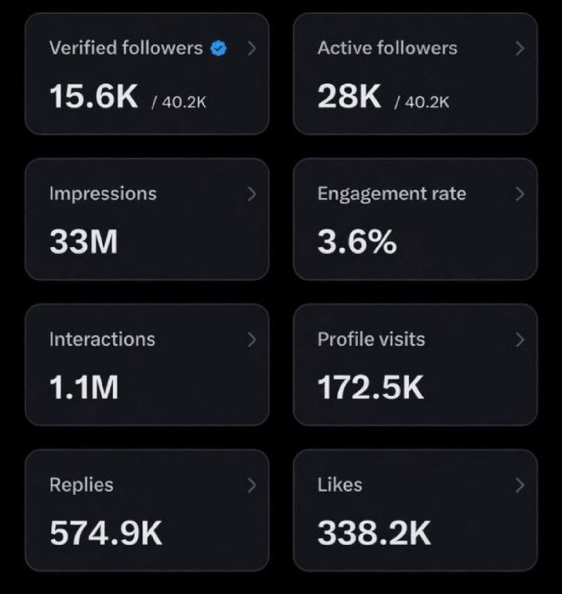 mrtbrgl's tweet photo. Still under 5M impressions❓

Drop a “hey” below 👇

We’ll get you monetized. 🔔 https://t.co/Ro2EjNMbar