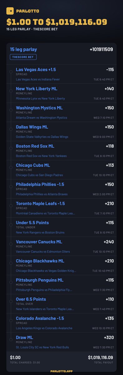 parlottoapp's tweet photo. Tip: track every ticket in a pack and the pack is marked Complete. Packs sit together in My Tickets.

Ticket on the board: $1 to $1,019,116.09 at theScore Bet. #NHL https://t.co/gccka5pEx3