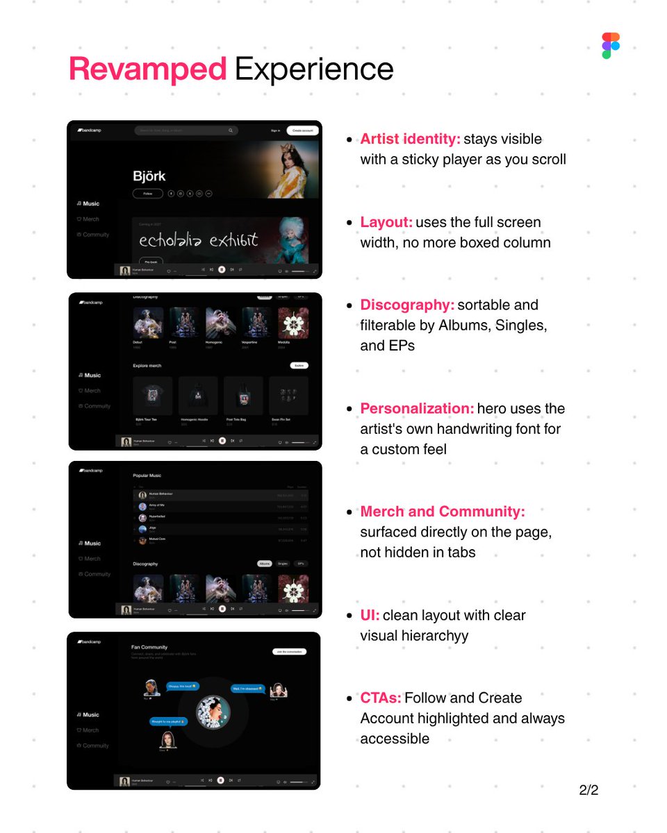AndrewJeyaUX's tweet photo. Redesigned Björk's @Bandcamp  artist page this weekend 🎧

Old page: identity lost on scroll, boxed layout, no sort/filter, merch and community buried, weak CTAs.

New version: sticky player, full width layout, filterable discography, handwriting font hero, built as a reusable https://t.co/Lyh7z5sXCR