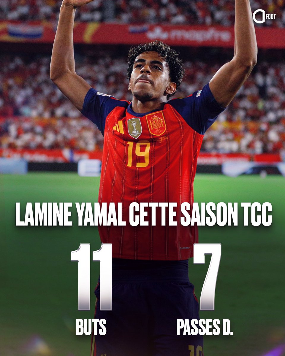 ActuFoot_'s tweet photo. LAMINE YAMAL. 🇪🇸🔥 https://t.co/iWFIMtWGZP