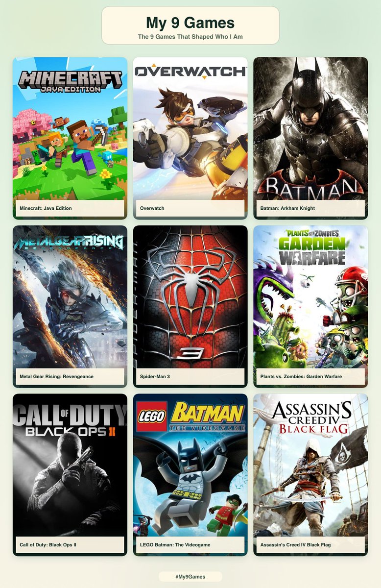 DailyBugled's tweet photo. this was so unbelievably difficult to create. There are so many amazing games out there https://t.co/H37ZAwWqeA