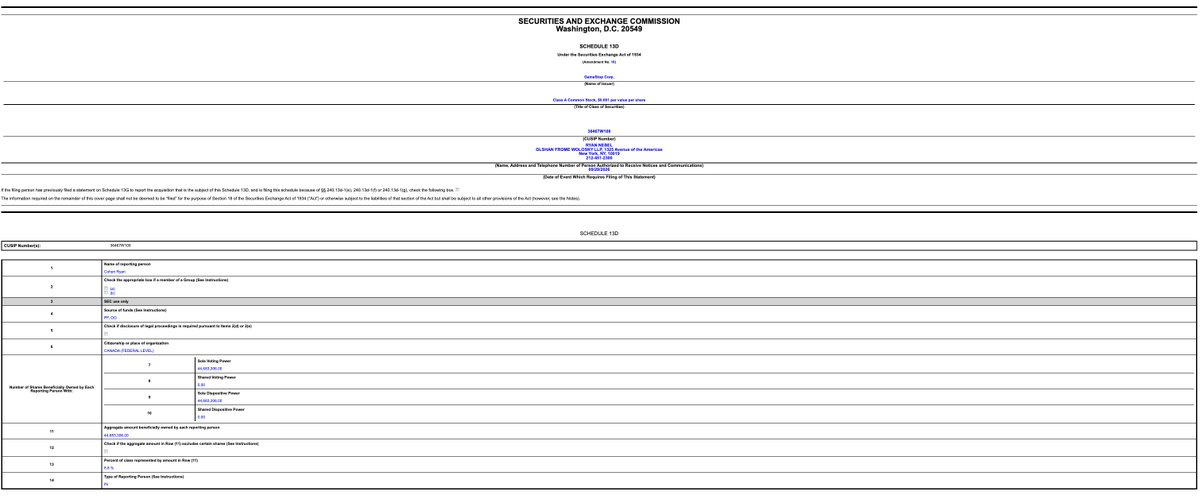 sierrastrades's tweet photo. $GME 🚨BREAKING: RYAN COHEN PURCHASED MORE GAMESTOP SHARES

446,500 Shares at a price of $23.4753 per Share

AND

3,500 Shares at a price of $23.4499 per Share.

CHAT, HE'S REALLY GOING FOR IT. CALL YOUR MOM RIGHT NOW 🌊

He just broke a record. MOST PURCHASES BY THE CEO THIS YEAR