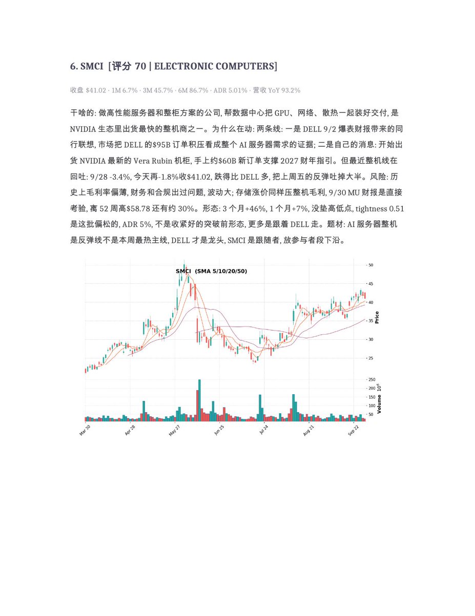 shuangcedaniel's tweet photo. 突破观察 5-8：网安还在清单上扎堆，但今天分化了，AI安全这条线还没走出第二天。
$MRNA #ACMR #PURR https://t.co/HxFispRPbc