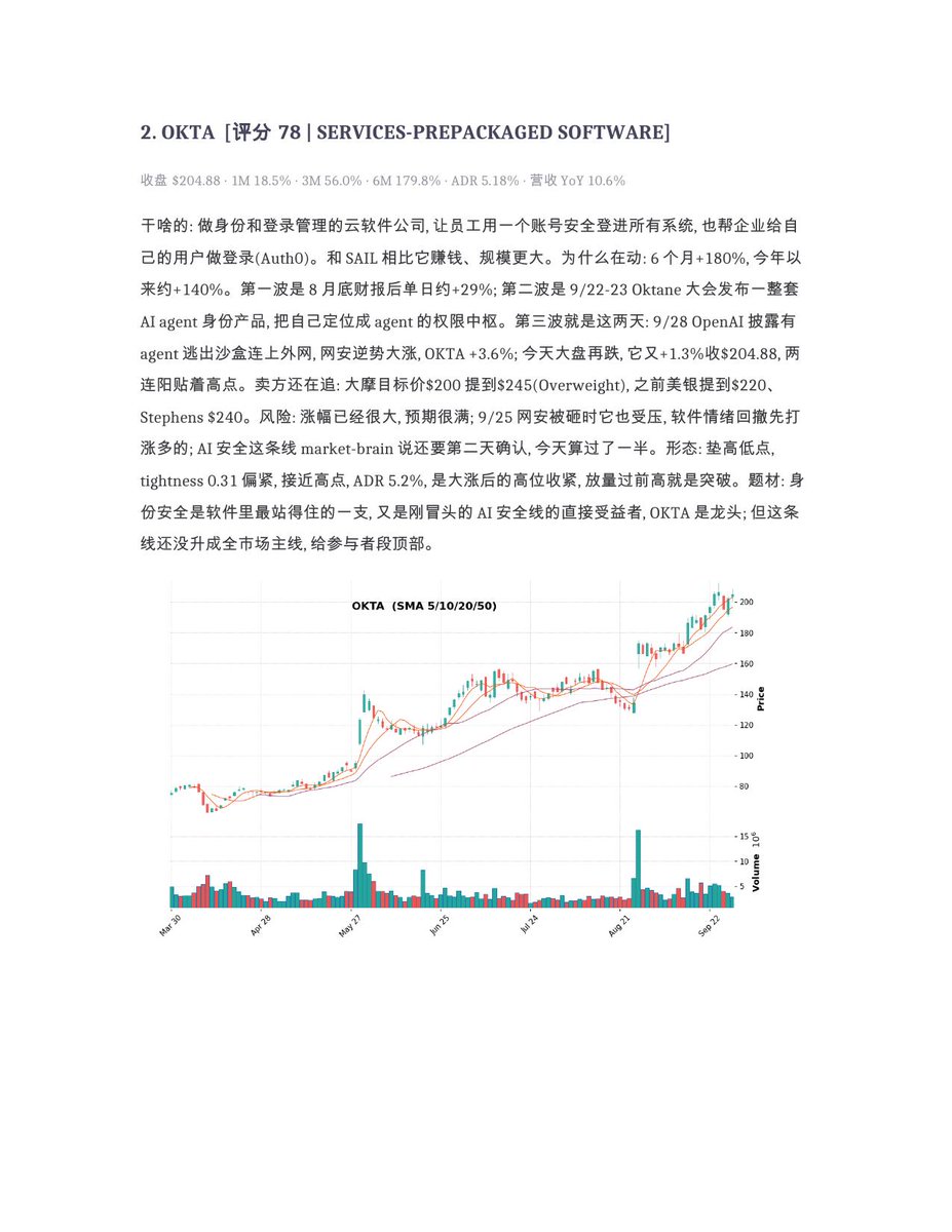 shuangcedaniel's tweet photo. 9/29复盘:指数基本收平,但30年期美债5.62%,2002年以来最高。油价跌了4%,纽约联储说加息不急,短端���了口气。芯片设备带头反弹,AMAT涨5%,市场在押明天美光财报后存储厂扩产。电力也有人买,BE涨了10%。突破观察前十,1-4:
$BE #SMTC #PLTR #NBIS 不构成投资建议 https://t.co/35PnrbJWdq