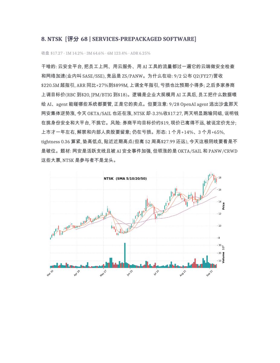 shuangcedaniel's tweet photo. 突破观察 5-8：网安还在清单上扎堆，但今天分化了，AI安全这条线还没走出第二天。
$MRNA #ACMR #PURR https://t.co/HxFispRPbc