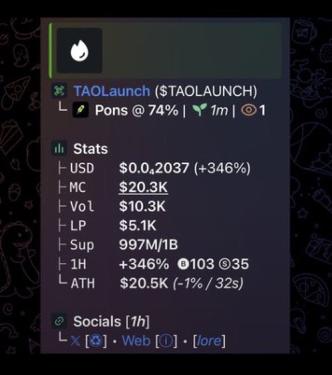 KarolCordeiro_'s tweet photo. 🚨 $TAOLAUNCH JUST MOVED! 🚨

$20.3K ➜ $157K MC 📈🔥
The TG crew was already positioned before the breakout. 👀💰

Momentum is heating up. ⚡
Another setup may be loading… stay sharp. 🧨
📌CA:
0x0441A16767215fe33056a0fB9cE2E4DeE842FA8f
#Solana #Memecoin #Crypto #CryptoAlph https://t.co/SQwjRHxT6x