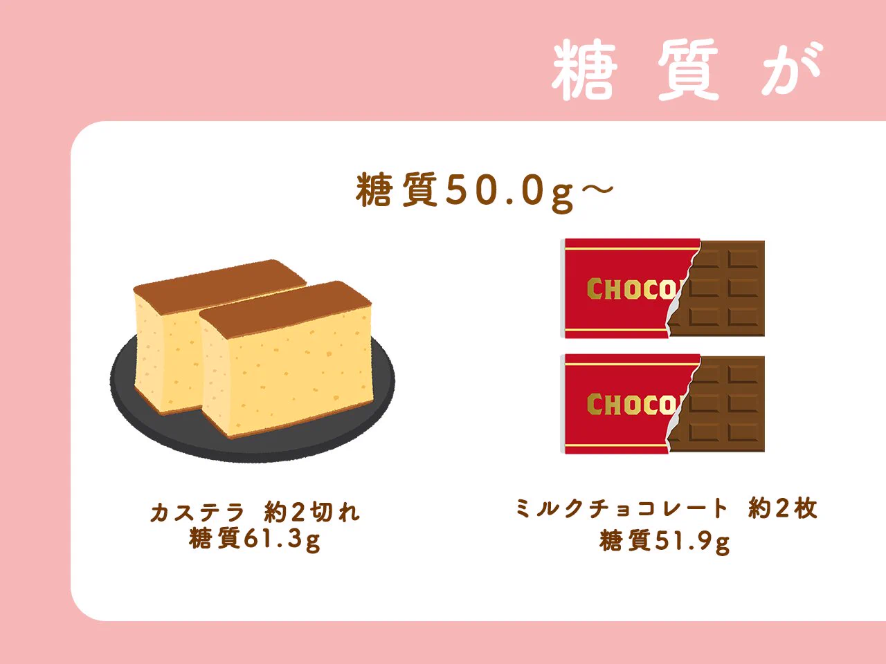 SUNAOちゃん【Glico公式】 on X: 