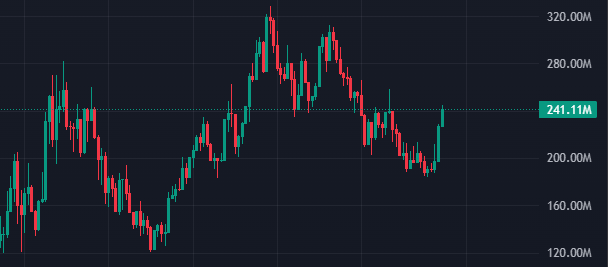 _ssharr_'s tweet photo. solana:6GmAFSYs4gk3FDao5FzzySQpPZaWsa4rUJHacpMpUNgx ecosystem getting some traction again

I wonder what's the best tech coin on stonk 🤔

🎭

solana:HuAXPyDWDaMYFKuwQHpqL1oPnj93zdzWmtvFGzCeCUa7 https://t.co/eyRE01YovN