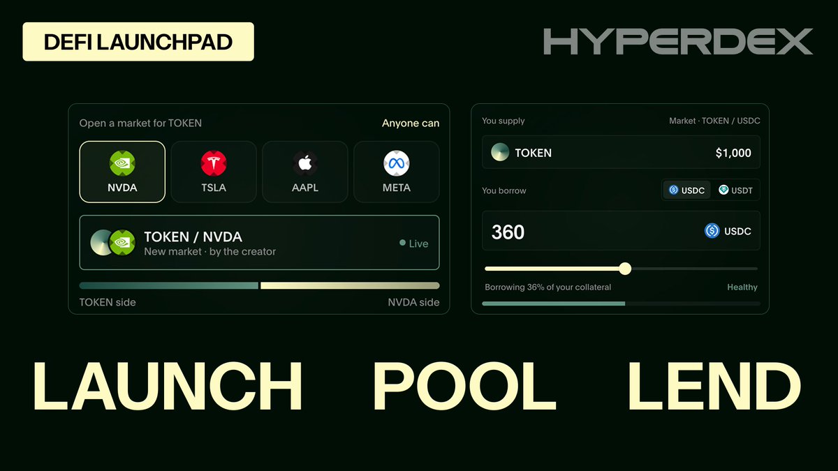 Hyperdex_app's tweet photo. Most launchpads stop when your token goes live.

Hyperdex starts there. A full Defi-Marketplace centered around your token. 

LAUNCH → POOL → LEND / BORROW

Launch your token.
Create liquidity. Let holders put their tokens to work.

POOL (Earn Fees)
Creators and holders can create Liquidity pools with other high volume pairs, add liquidity, and earn fees from trading activity.

LEND / BORROW (Earn Fees)
Holders don’t have to sell their tokens to access liquidity.

Use your tokens as collateral and borrow USDC, USDT, or USDG against them. 

A token launch is just the beginning.