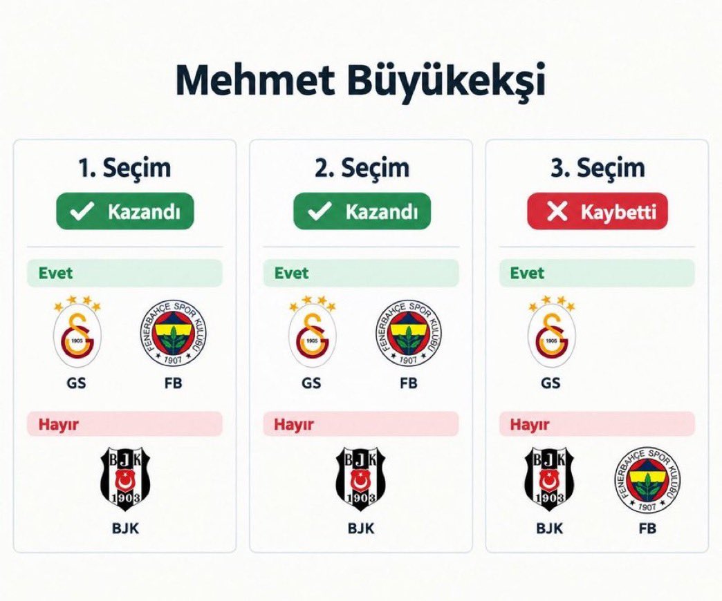 gogogenc's tweet photo. @Ercanerk7 Hangi rezillik bu mu?
Merak etme sizin yapamadığınızı biz yapıyoruz an itibariyle…
Üstelik içine sizi de koyarak. https://t.co/iAyli05Nzy