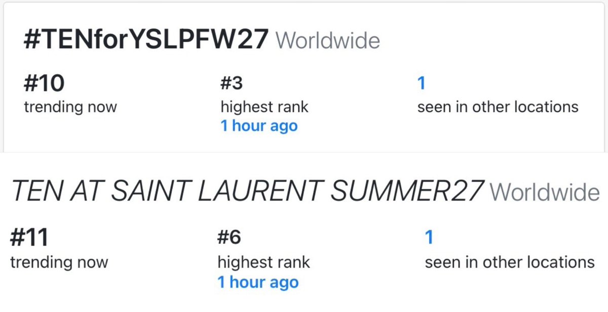 tenlee_team's tweet photo. X (Twitter) Worldwide Trends | highest rank 4AM ICT
 
      #TENforYSLPFW27 
Trending No. 3

      TEN AT SAINT LAURENT SUMMER27
Trending No. 6

 #SaintLaurentxTEN @TEN_offcl @illimnt @YSL https://t.co/3SyodyR4sr