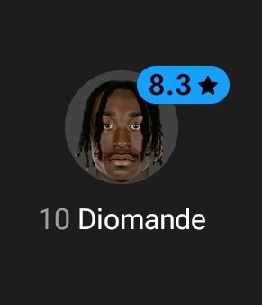 MavixRMCF's tweet photo. Yan Diomande hitting the blue rating without a G/A. There are levels to this shii🔥🔥🔥🔥 https://t.co/UI0eEmn7ma