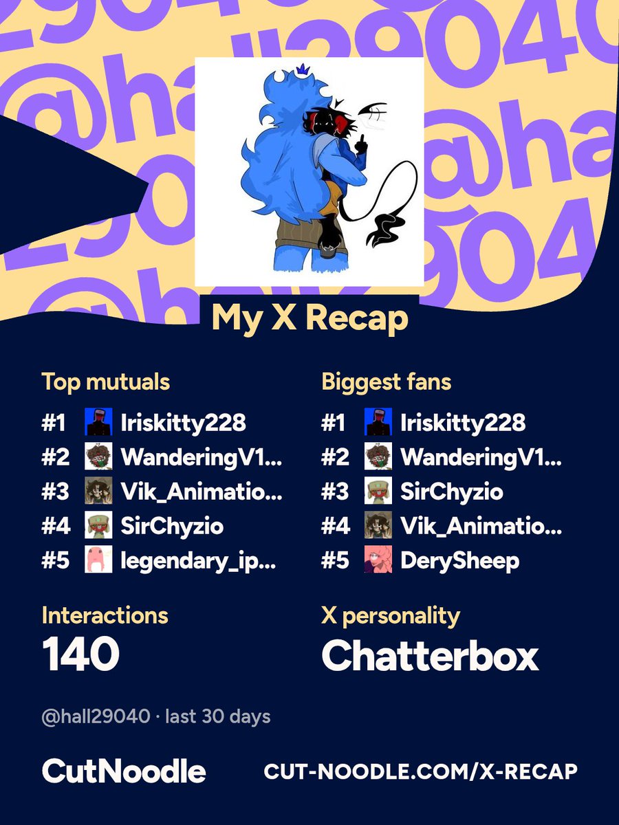hall29040's tweet photo. I have two #1 mutuals apparently hehe :3c https://t.co/OloZZnVGNJ