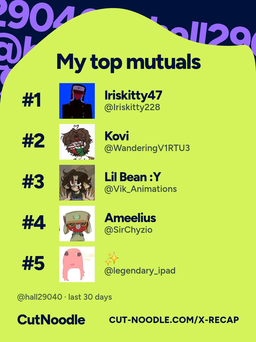 hall29040's tweet photo. I have two #1 mutuals apparently hehe :3c https://t.co/OloZZnVGNJ