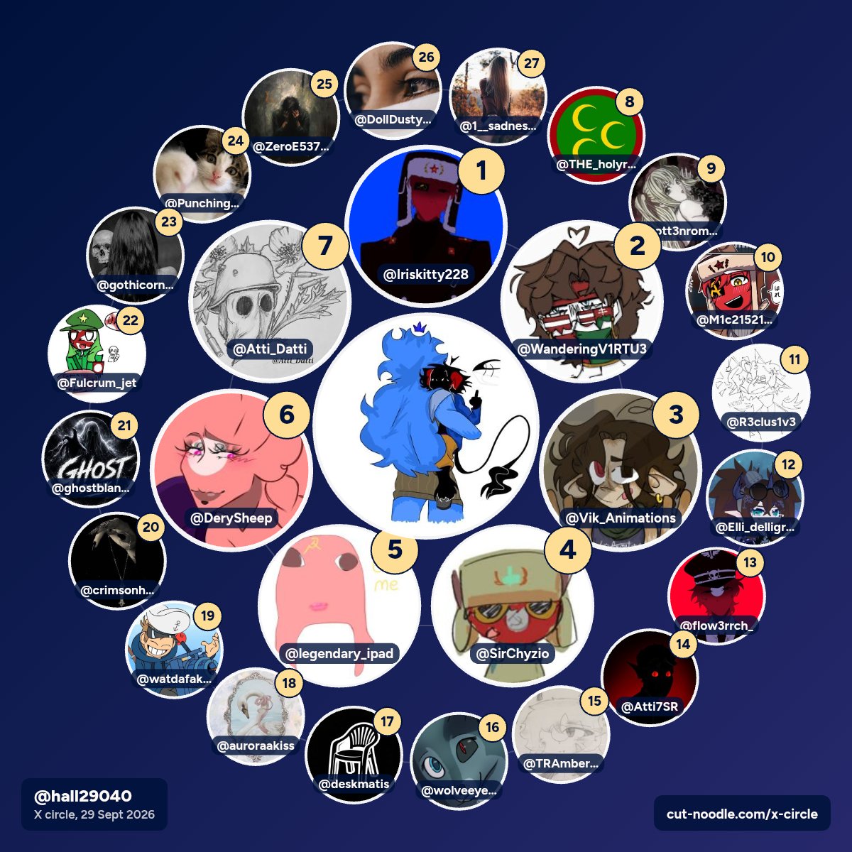hall29040's tweet photo. Ooooh my circle :3c
9 of these ppl idk <3c https://t.co/OmWUscHqTB