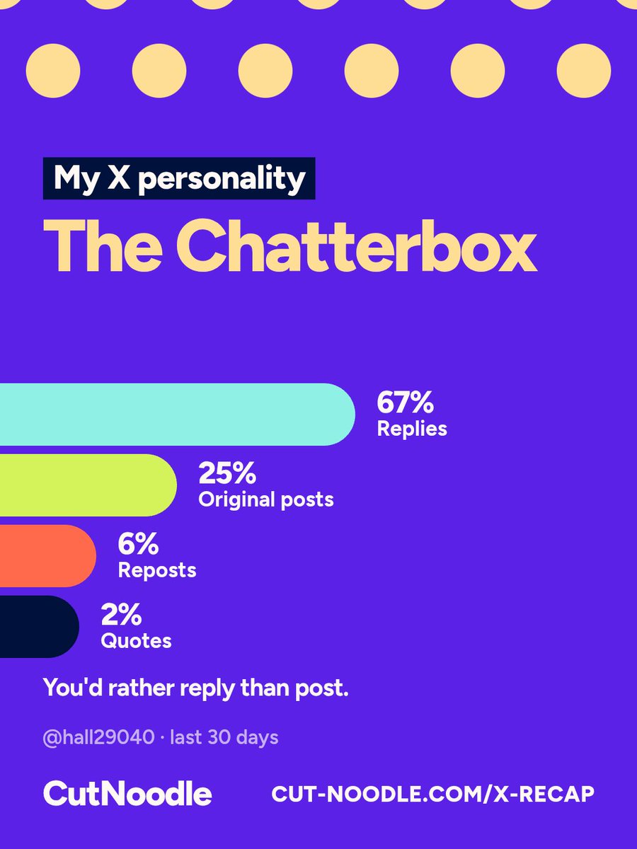 hall29040's tweet photo. Damn! Im the chatterbox 😭

Also why are all of the recaps so different to each other 😵‍💫 https://t.co/S9dHFWXAjs