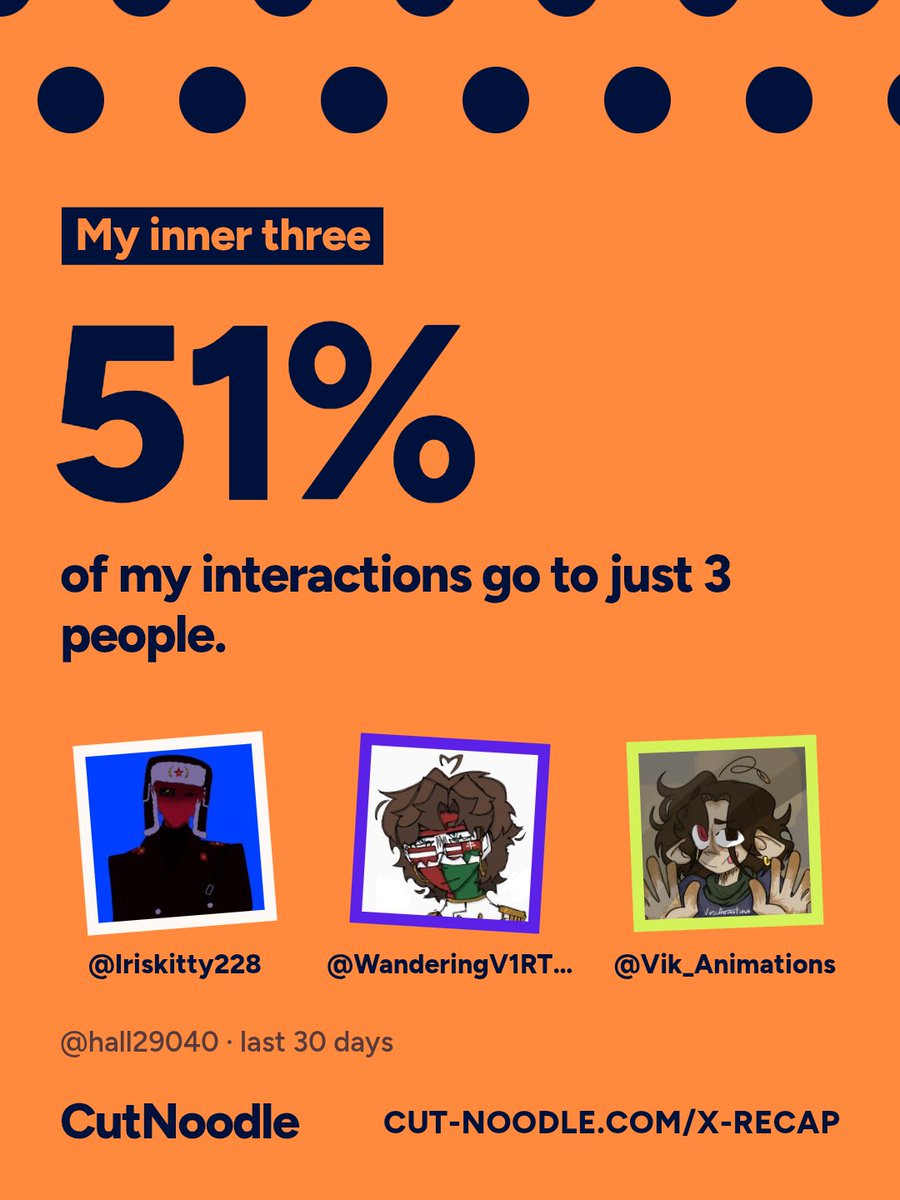 hall29040's tweet photo. Damn! Im the chatterbox 😭

Also why are all of the recaps so different to each other 😵‍💫 https://t.co/S9dHFWXAjs
