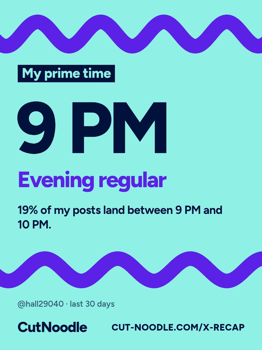 hall29040's tweet photo. Damn! Im the chatterbox 😭

Also why are all of the recaps so different to each other 😵‍💫 https://t.co/S9dHFWXAjs