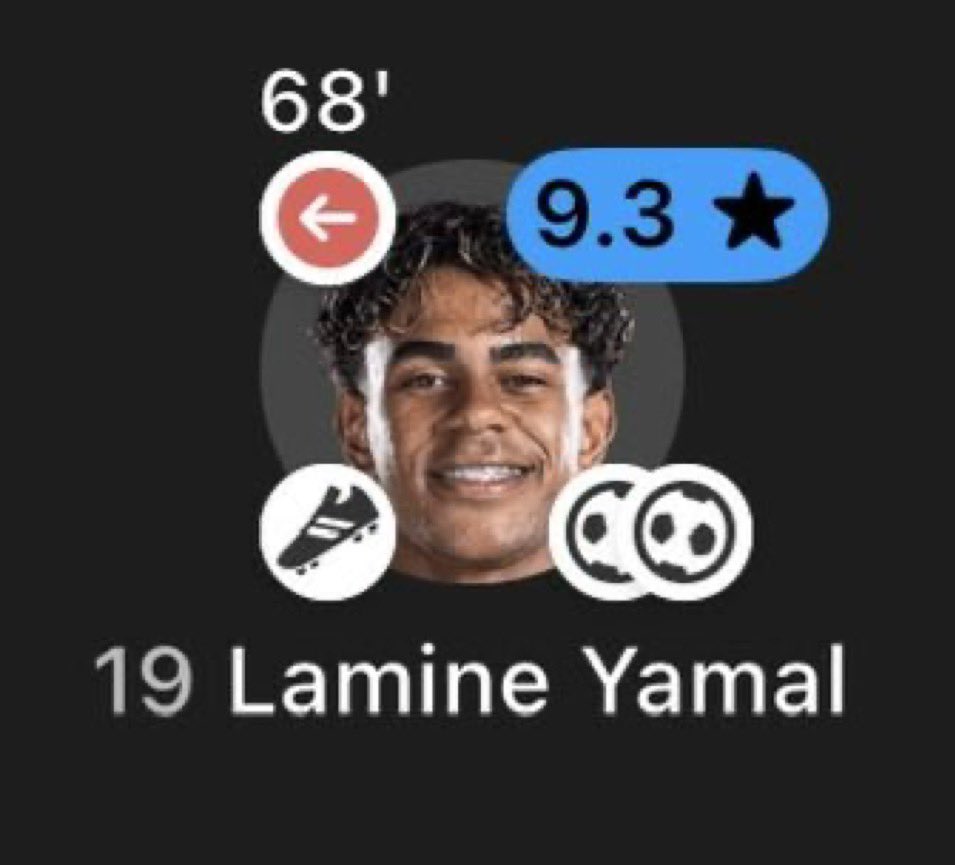 Streamvora's tweet photo. With what I watched today , make nobody compare yamal to olise again make I no go stone you 😅 https://t.co/1sQjbK6b7r