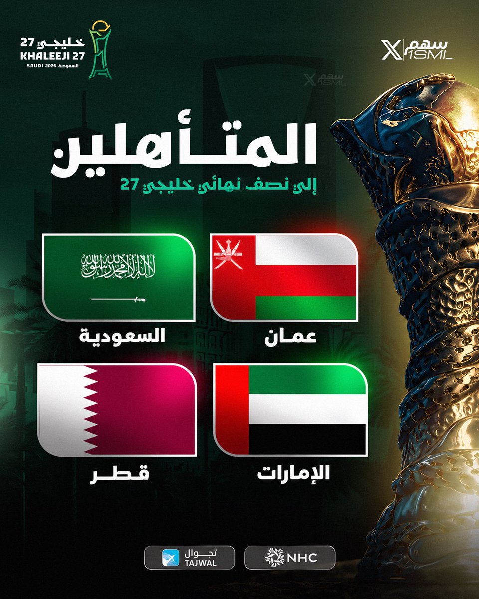 1SMi_'s tweet photo. 🚨🚨🚨⚠️ عــاجــل ورســمــيًــا ⚠️🚨🚨🚨 

— المُتاهلين لـنصف نهائي كاس الخليج

— المُغادرين من دور المجموعات رسميًا https://t.co/EILoZfxjMg