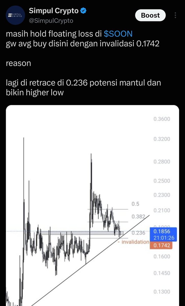 SimpulCrypto tweet picture