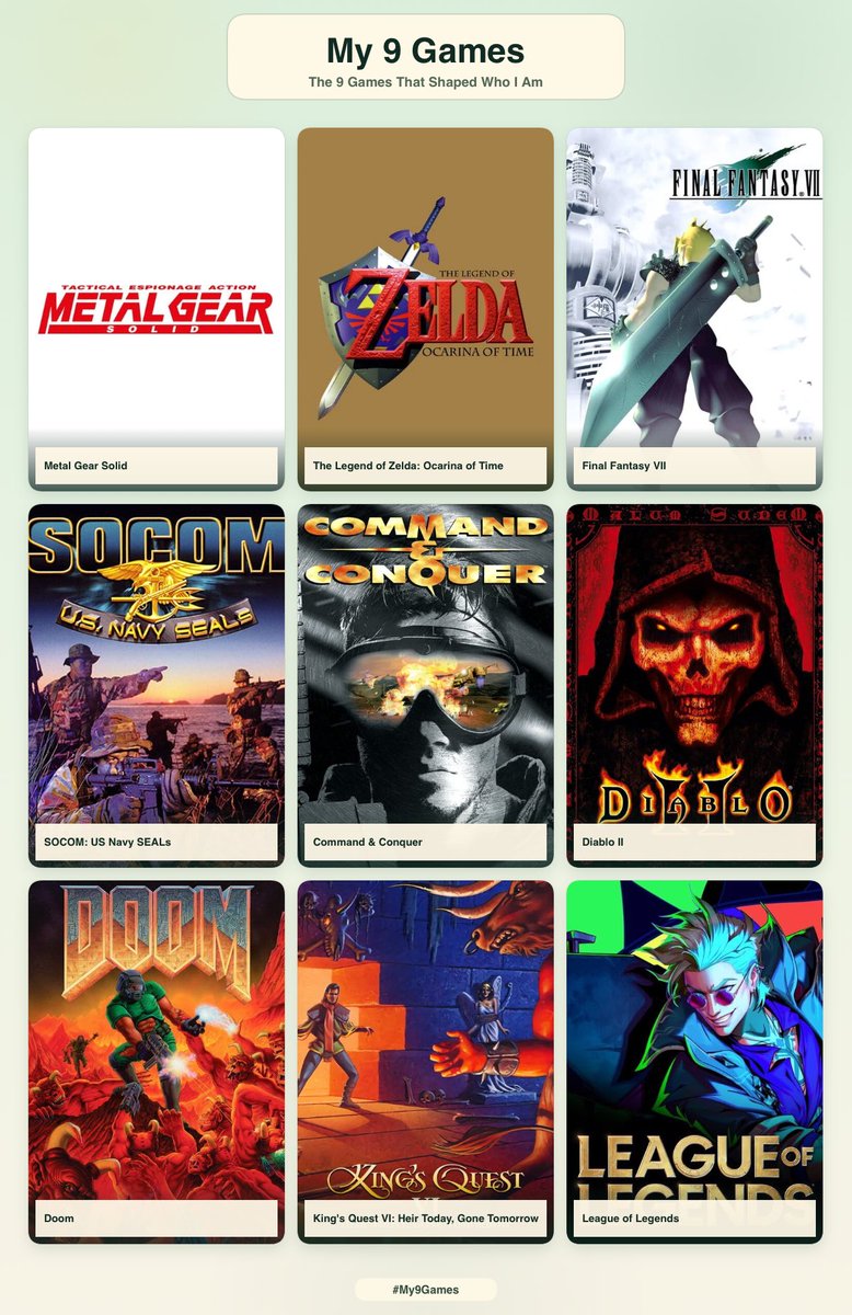 Beanimane's tweet photo. My 9 games that shaped me 
#My9games https://t.co/ADIkwBR1dv