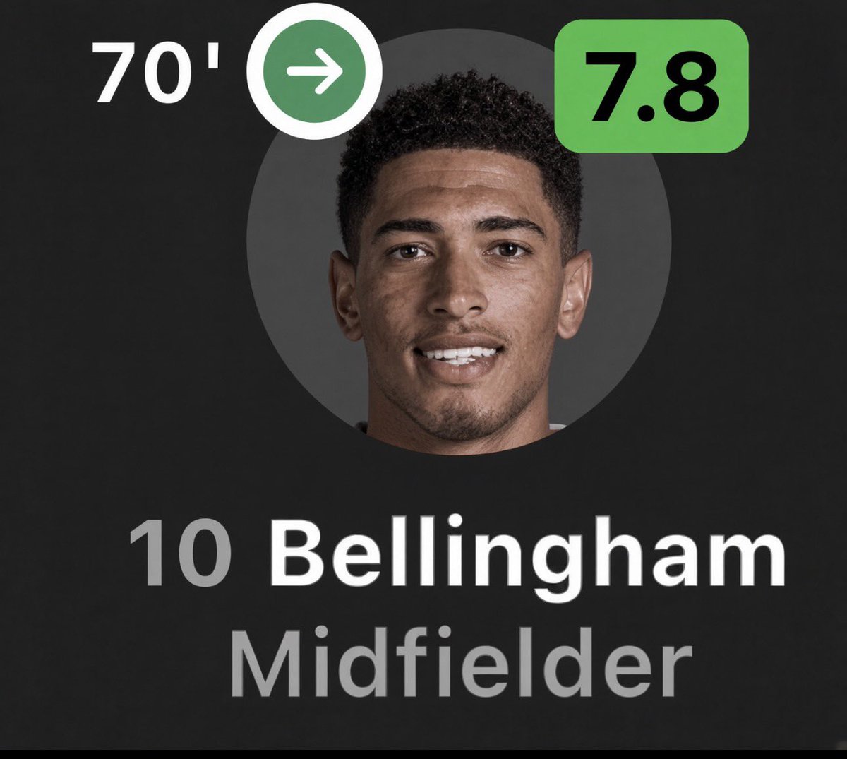 Grandsoncr7's tweet photo. Bellingham without G/A.     Pedri with G/A https://t.co/KtRRIBVQXa