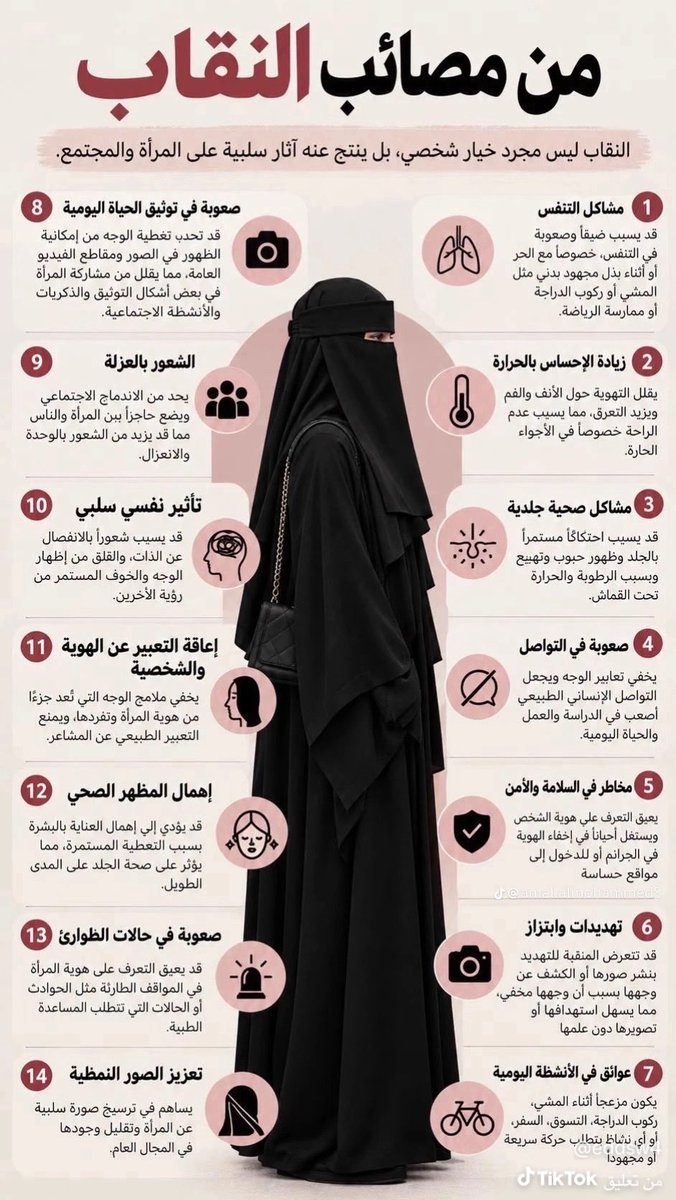 928ndk's tweet photo. أضرار النقاب 

#الوجهه_هوية_ليس_عورة 
#٢٠٣٠_بلا_نقاب 
#الوجه_هوية_الإنسان https://t.co/CQepmyM5dq