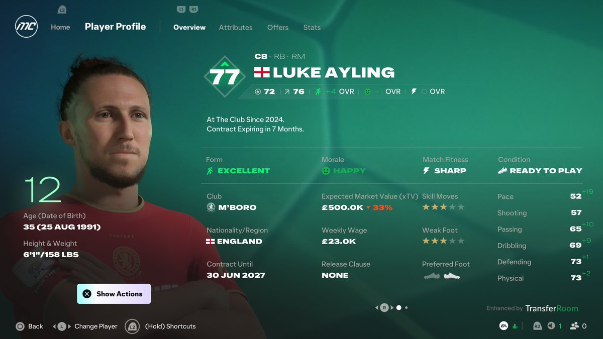 TeessideJosh's tweet photo. Why is yer da in charge of career mode??? https://t.co/fGIBFnj6kT
