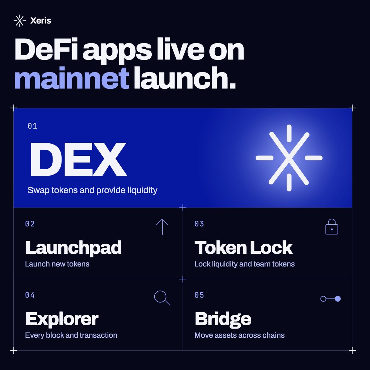 xeriscoin's tweet photo. Looking forward to Mainnet! ※ (Soon after the audit is finished) 

Here’s a few defi apps that will be available alongside our launch: https://t.co/97EdFnkE7H