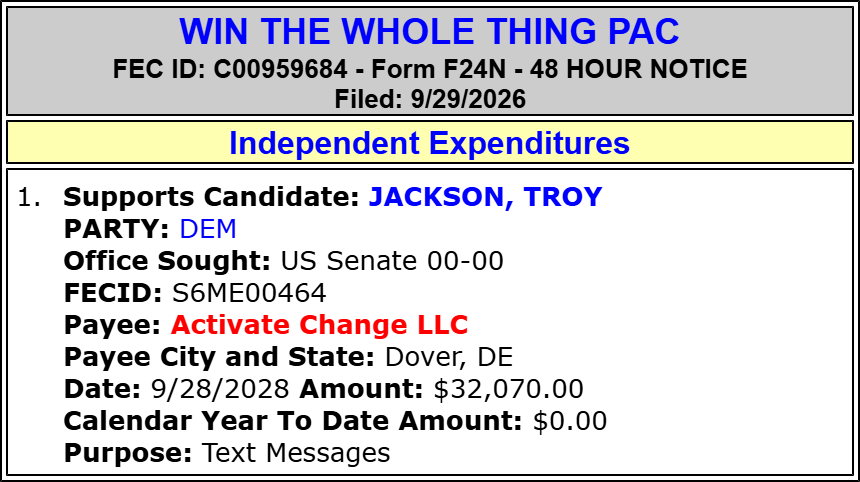 traymond071187's tweet photo. WIN THE WHOLE THING PAC spends $32,070 to SUPPORT Troy Jackson (Sen ME Sen)(D)

#MESen.

2026 Cycle FEC Data:

https://t.co/CFHroQtyyK

FEC:

https://t.co/3k28ueUUTi

@SenatorCollins @SenSusanCollins @Costello4Senate @JordanWoodME https://t.co/J3D0oMfMmZ x @grahamformaine @stevemistler x x  
@newmainenews
@newscentermaine
@thestateofmaine
@WGANMorningNews